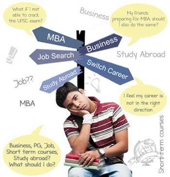Ideal Career Test&trade;